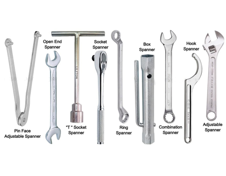 Spanner